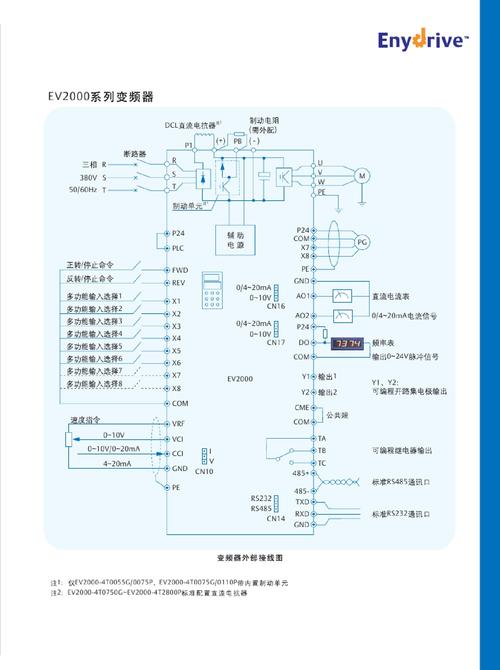 艾默生變頻器設(shè)置視頻教程，艾默生變頻器參數(shù)設(shè)定詳細(xì)